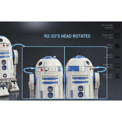 R2D2