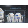 R2D2