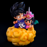 Goku & ChiChi