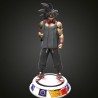 Goku