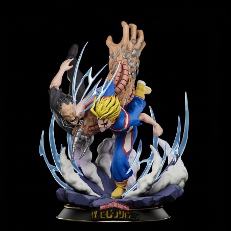 All Might vs All For One
