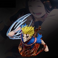 All Might vs All For One