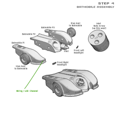 Batmobile v2