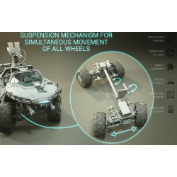 Warthog M12B