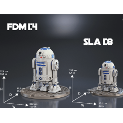 SW - R2D2