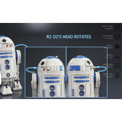 SW - R2D2