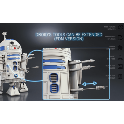 SW - R2D2